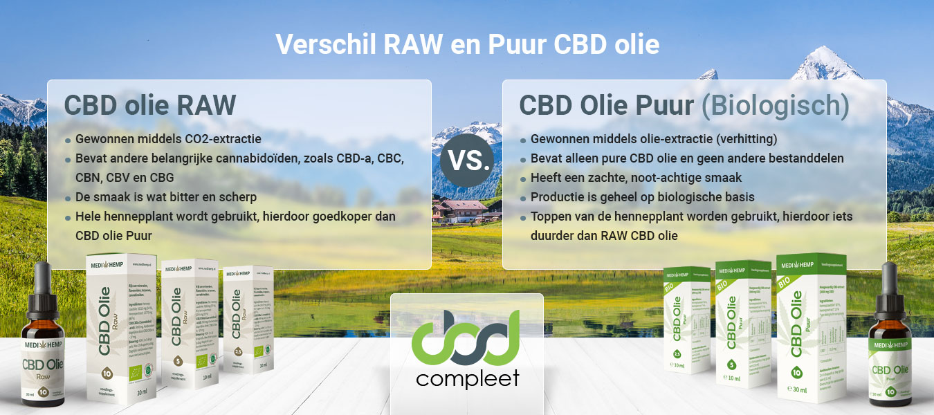 Het verschil tussen RAW en Puur CBD olie. Het verschil tussen RAW en Puur CBD olie.